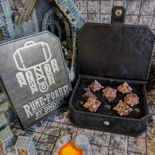 Core Overload in Embered Copper